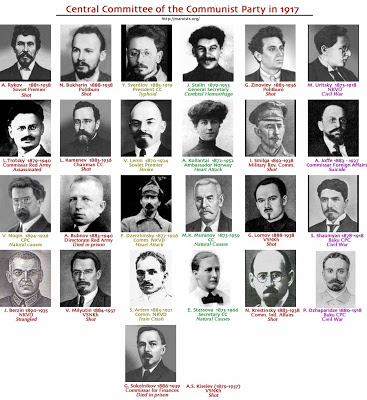 bolshevik leaders cc-1917.jpg